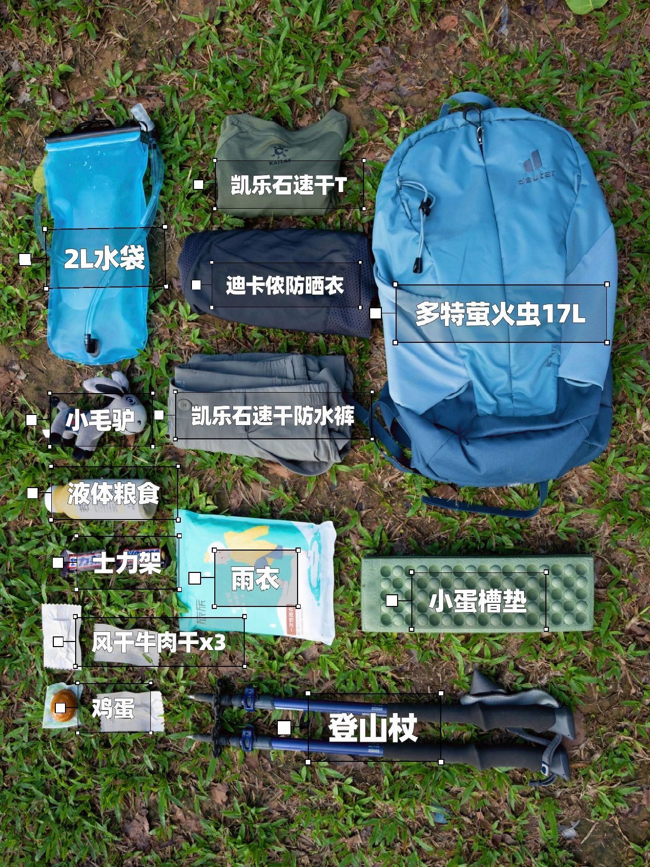 单日徒步抄作业装备清单