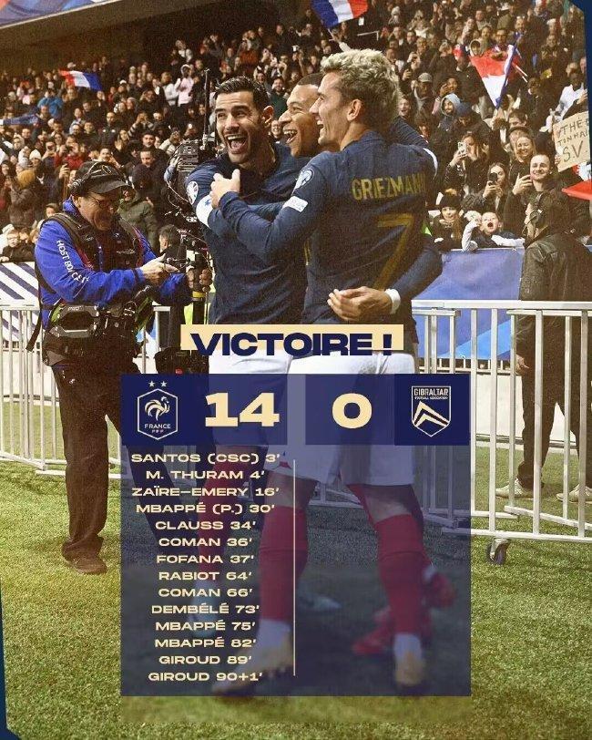 太残暴了！法国14-0直布罗陀创队史纪录
欧预赛，法国14-0击败直布罗陀，创造