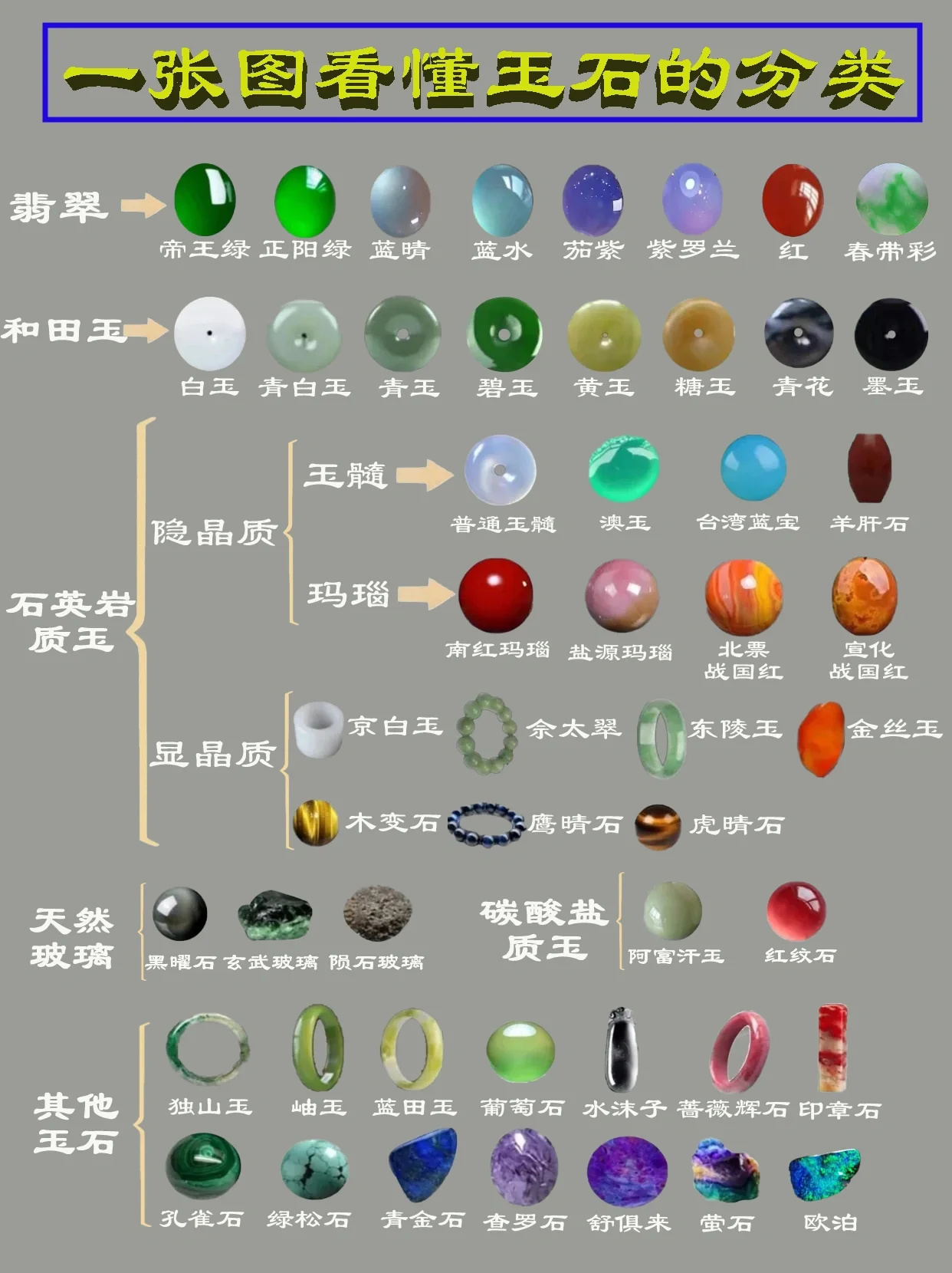 翡翠和玉哪个好❓❓