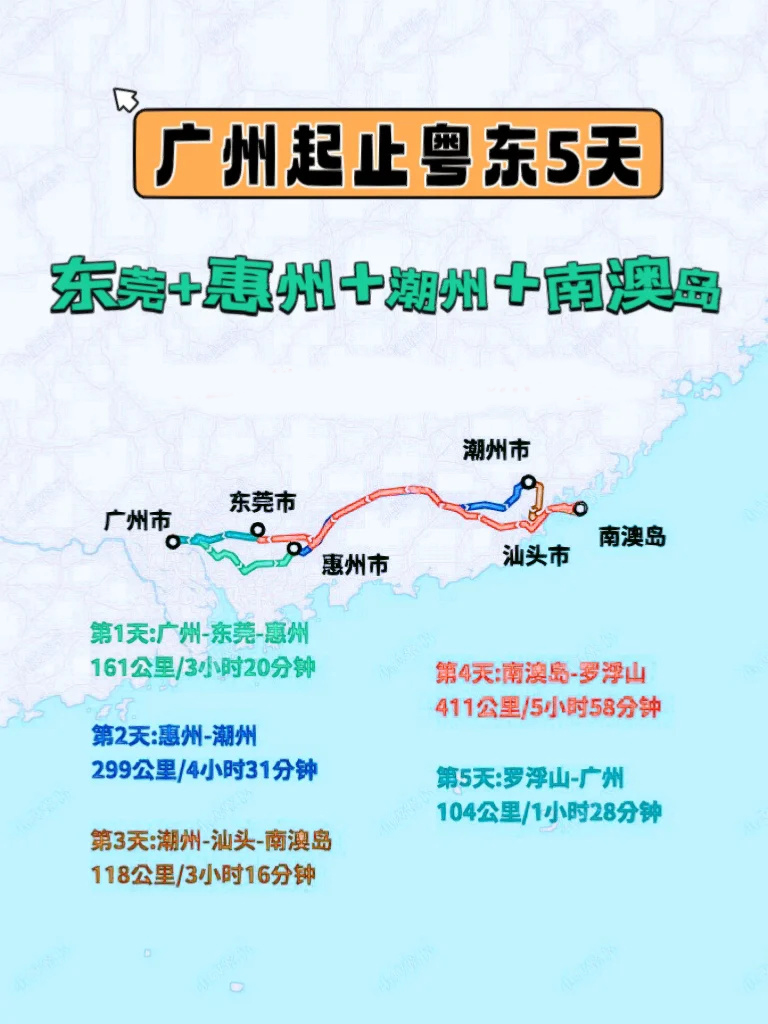广东东部｜东莞+惠州+潮汕5日