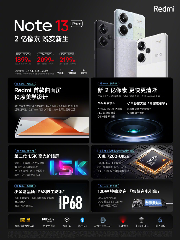 红米Note 13 Pro+首发：曲面屏、IP68防水、素皮设计，这就是你想要的
