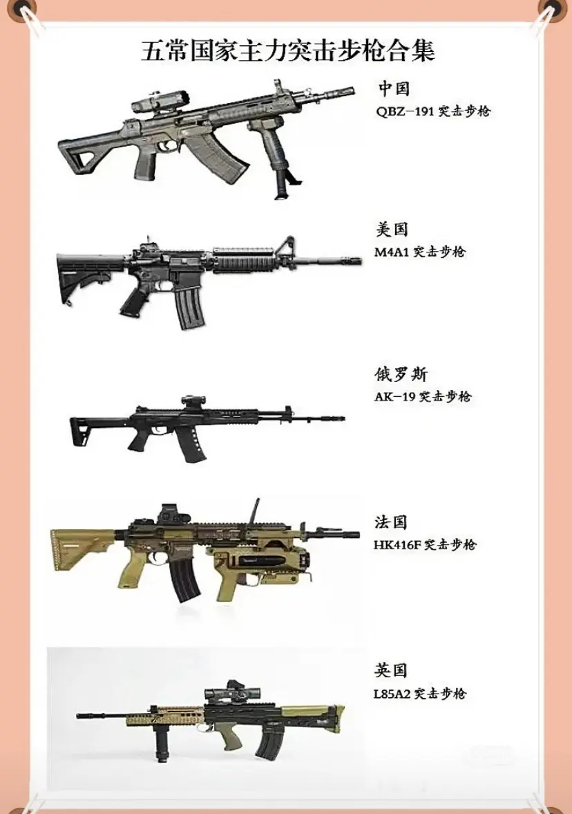 五常国家主力突击步枪！ ​