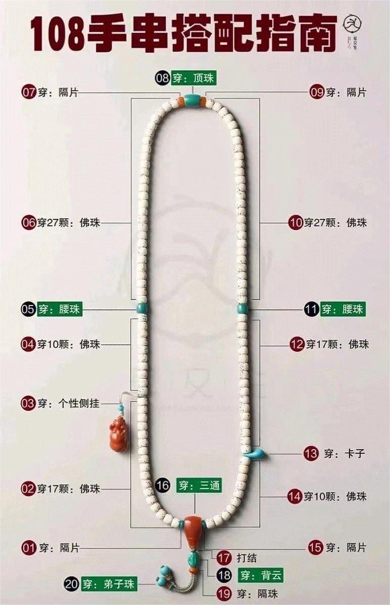 108串串的“穿搭秘籍”满满干货