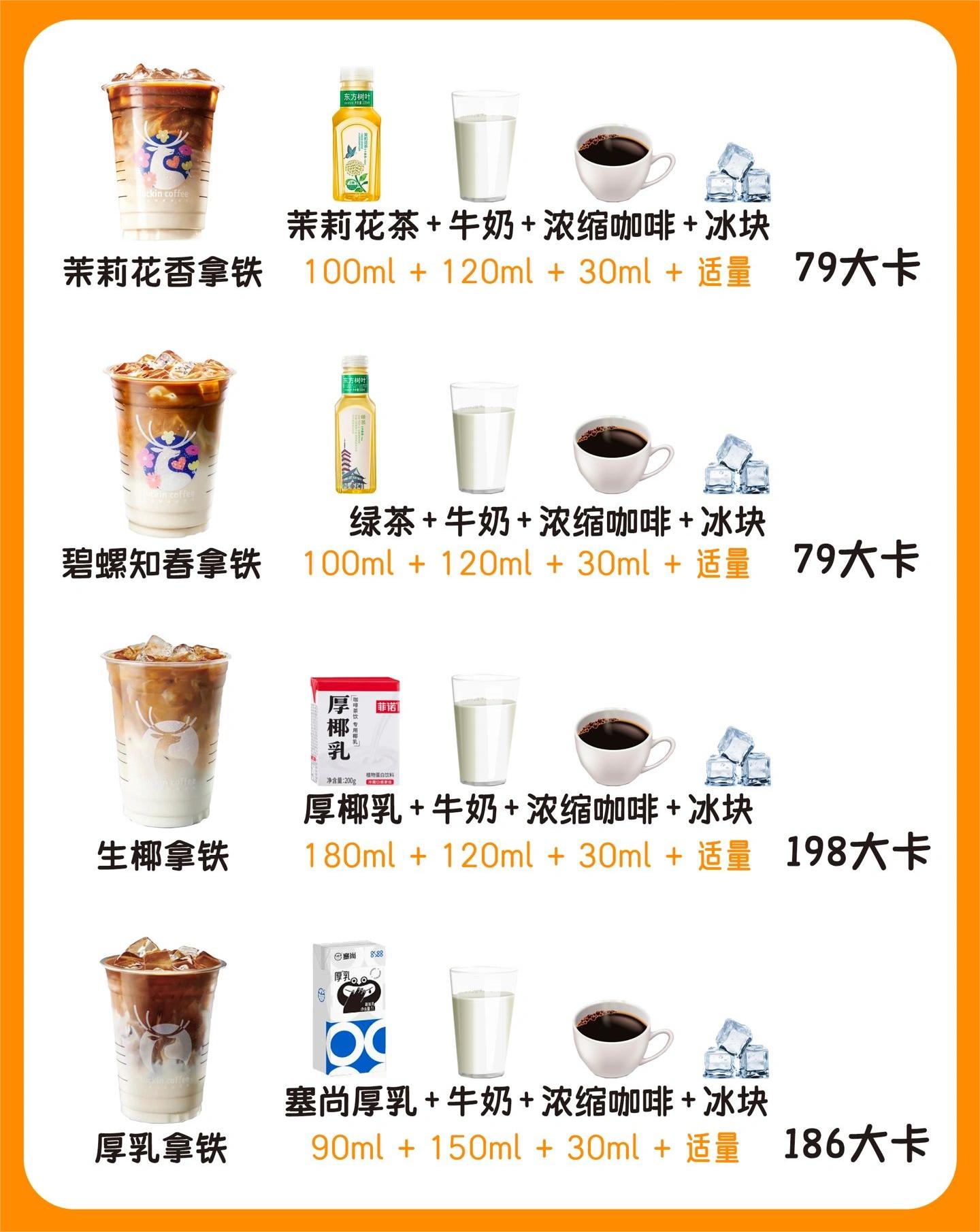 瑞幸咖啡复刻#自己在家如何煮咖啡#