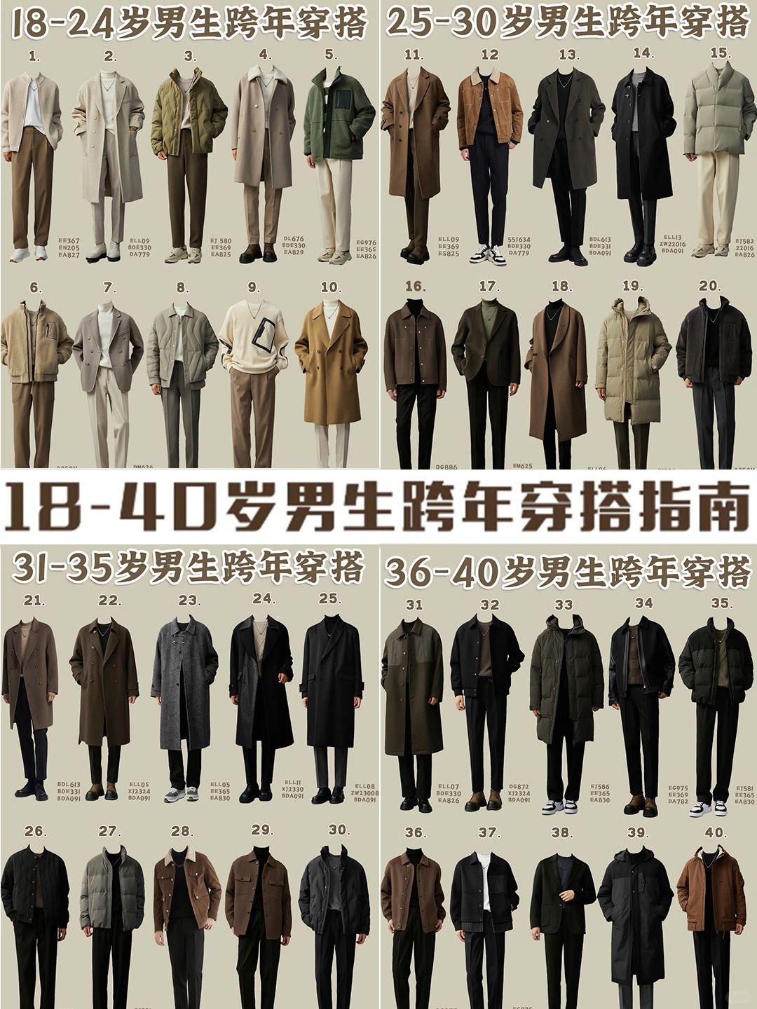 💯纯干货|18-40岁男生40套跨年穿搭合集 在
在不同的年龄阶段，会遇到不同