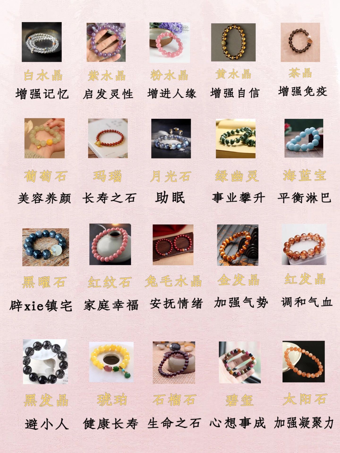 宝石的寓意✨✨✨