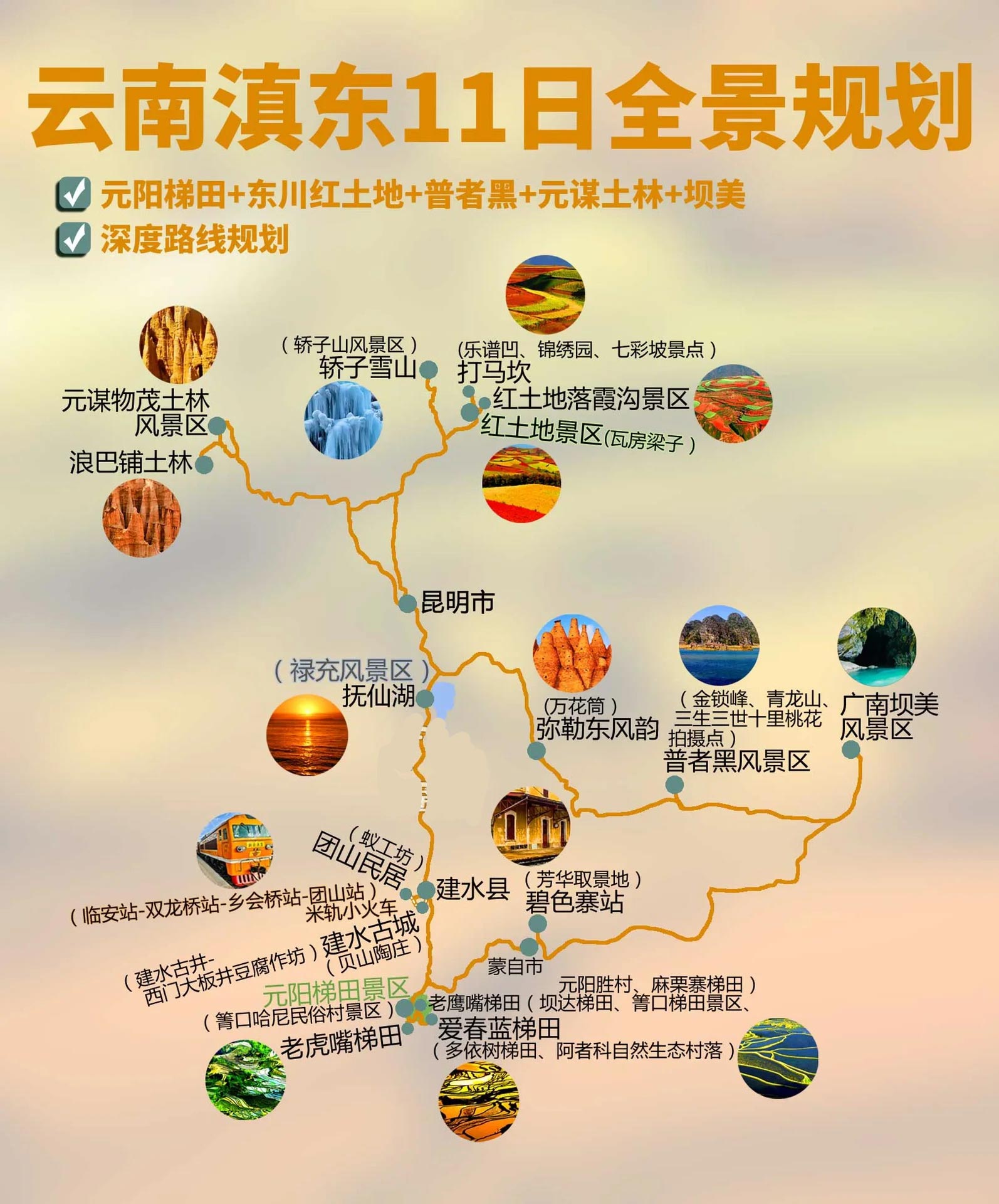 云南滇东全景11日攻略+元阳梯田+红土地