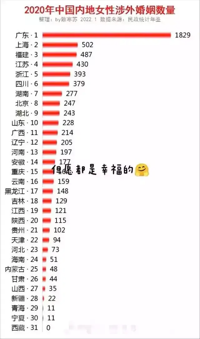 好幸福的广东女人