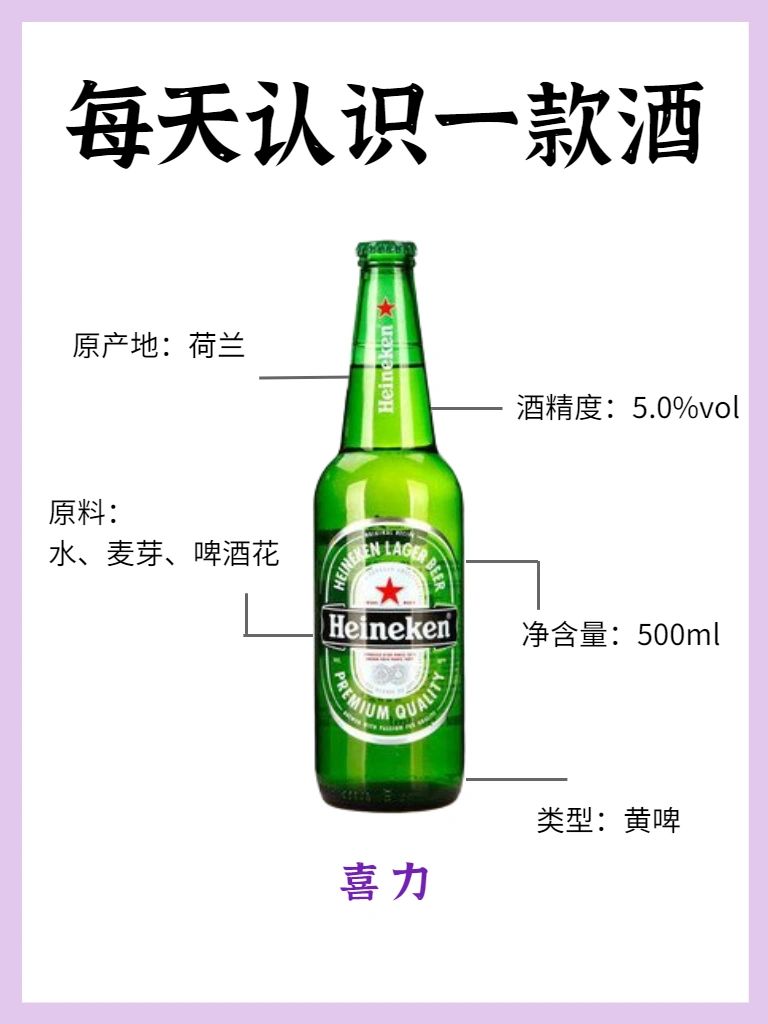 荷兰喜力#喜力啤酒是哪个国家的#