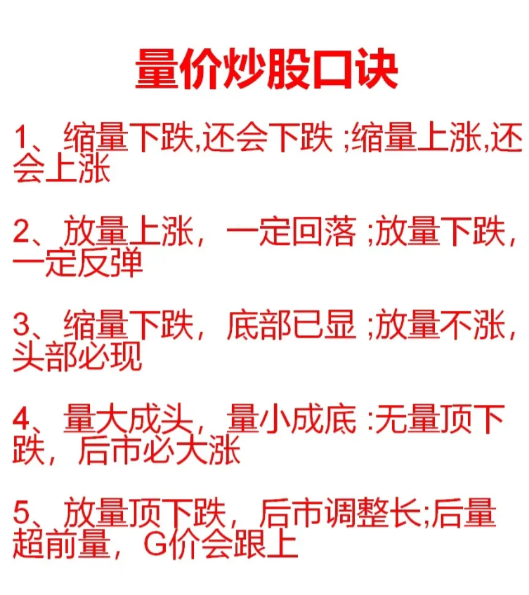 如今我可以全职炒股，完全依赖7年前我的游资老师教我的六句真言。这六句真言，不论你