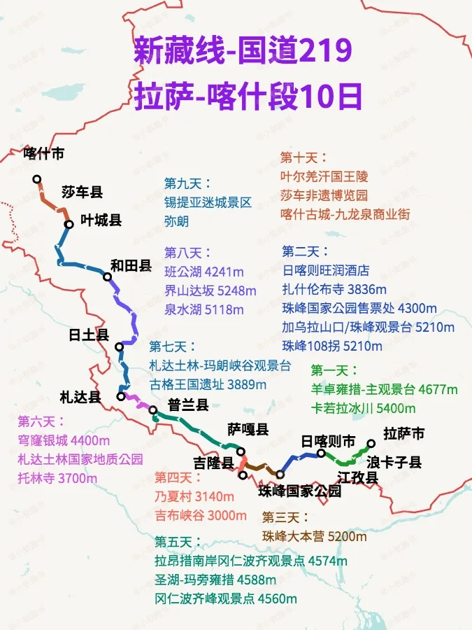 新藏线不再神秘莫测，一张图秒懂219国道