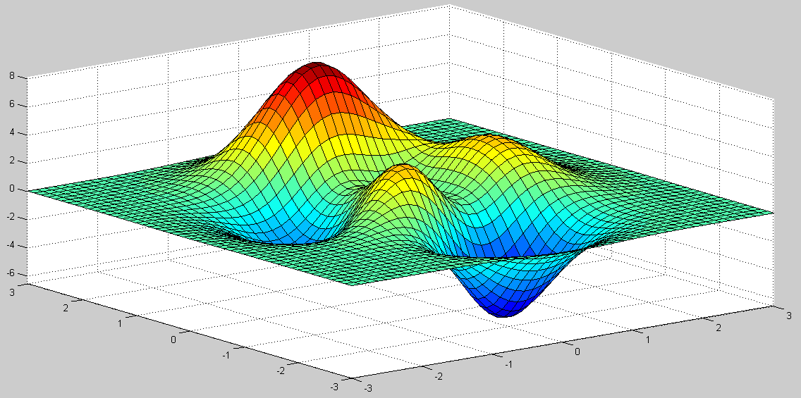 MATLAB我们之所以无法破解，主要还是因为程序员太浮躁，十几年前流行一套书，当