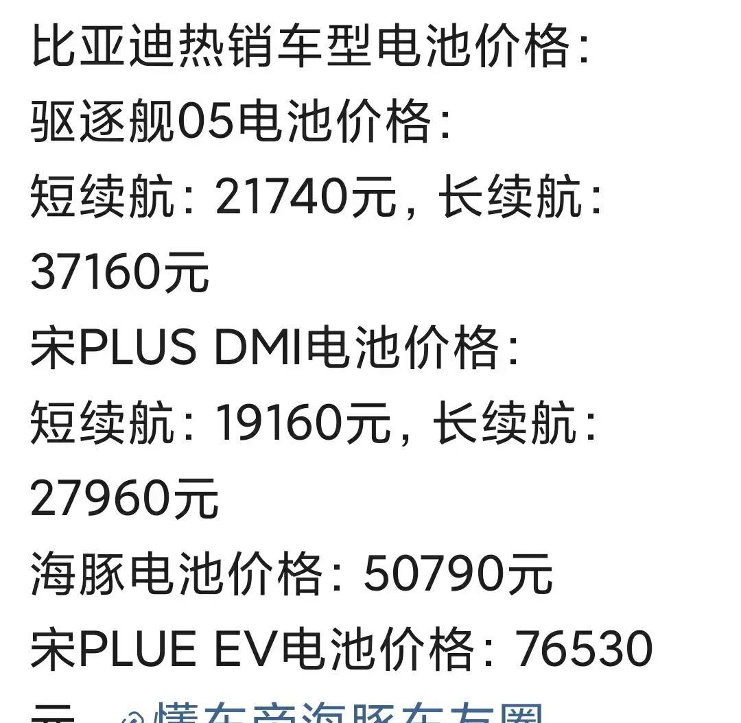 比亚迪已经公布了自费换电池的部分价格，这一举措为我们提供了一个了解所有电动车使用