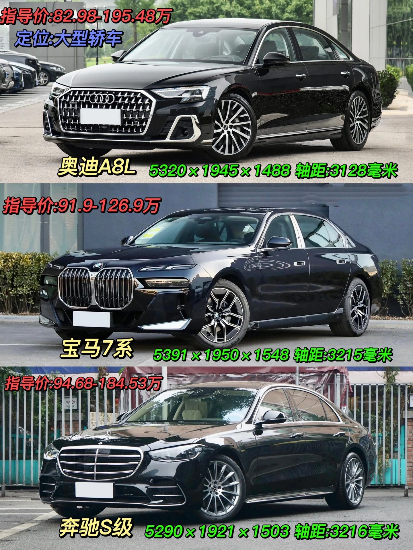 BBA车型级别#宝马5系是什么级别车#