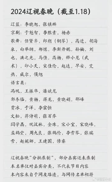 辽宁春晚每年论节目质量都很强，今年语言类节任然很期待，冯巩，郭冬临巩汉林，属于是