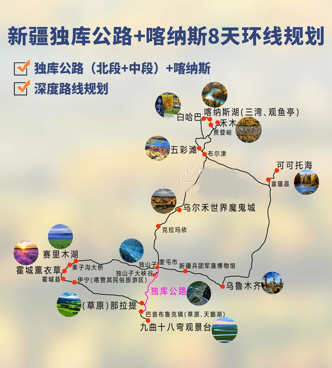 新疆独库公路+北疆喀纳斯8日大环线旅游