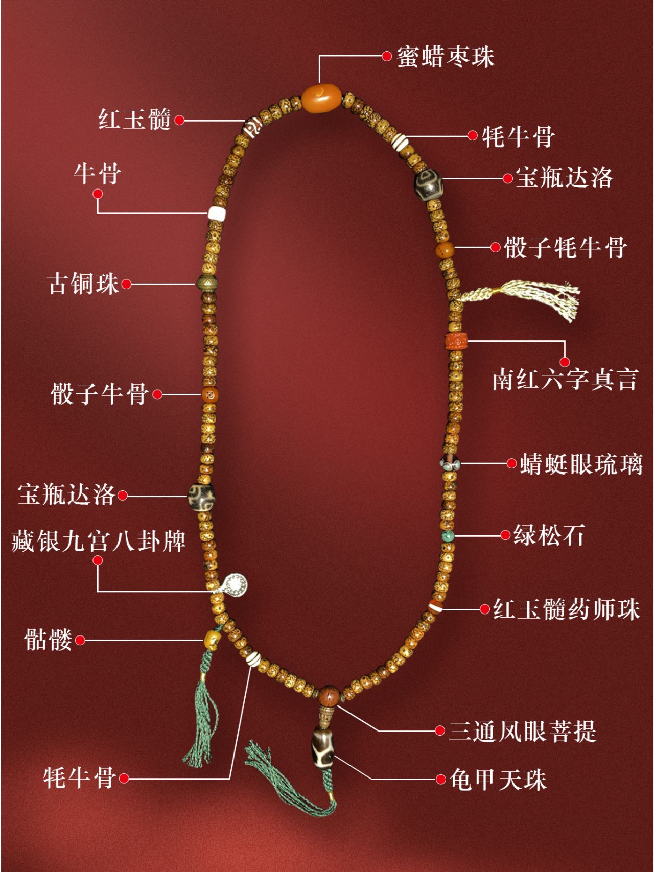 一分钟教你解锁108手串怎么配