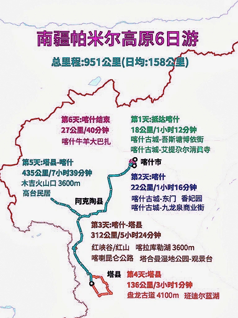 大美新疆｜南疆帕米尔高原6日游