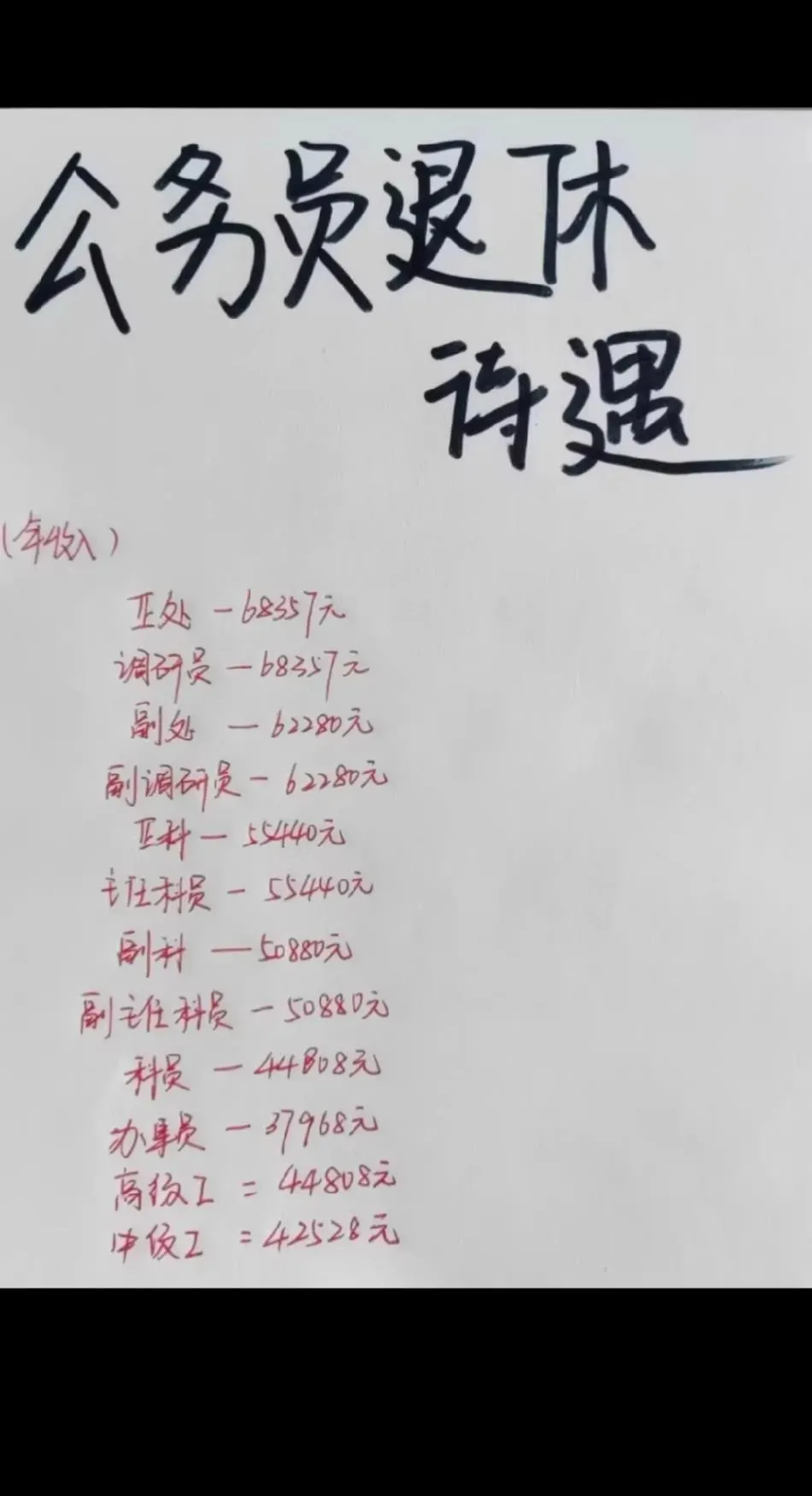 公务员退休待遇怎么样？
