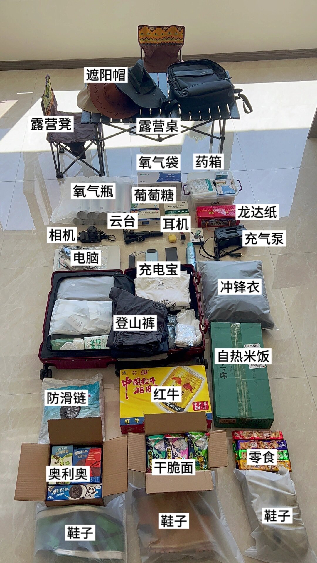 自驾318线——准备篇