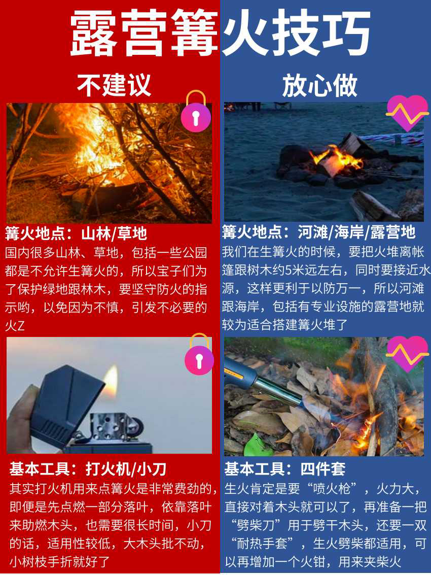 露营篝火技巧，16条须知