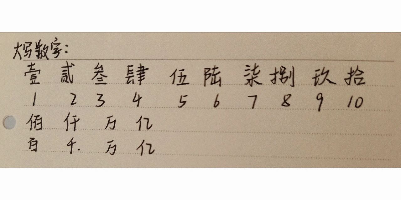 大写数字1-10#一到十的大写#