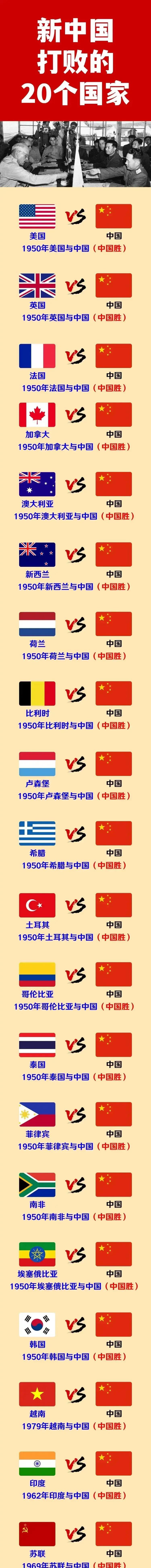 美国：被新中国打败，害怕了。
英国：被新中国打败，害怕了。
法国：被新中国打败，