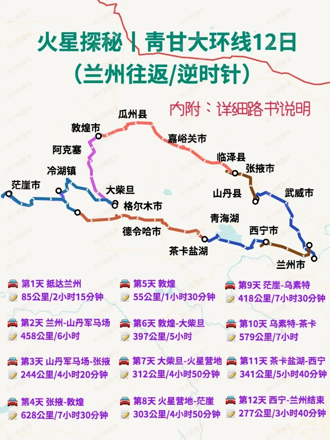 火星探秘丨青甘大环线12日详细攻略