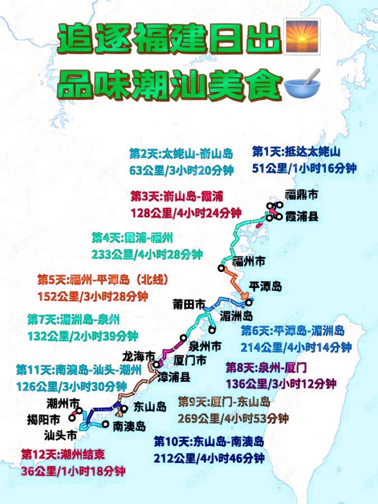 追逐最美日出+品味潮汕美食|福建+广东海