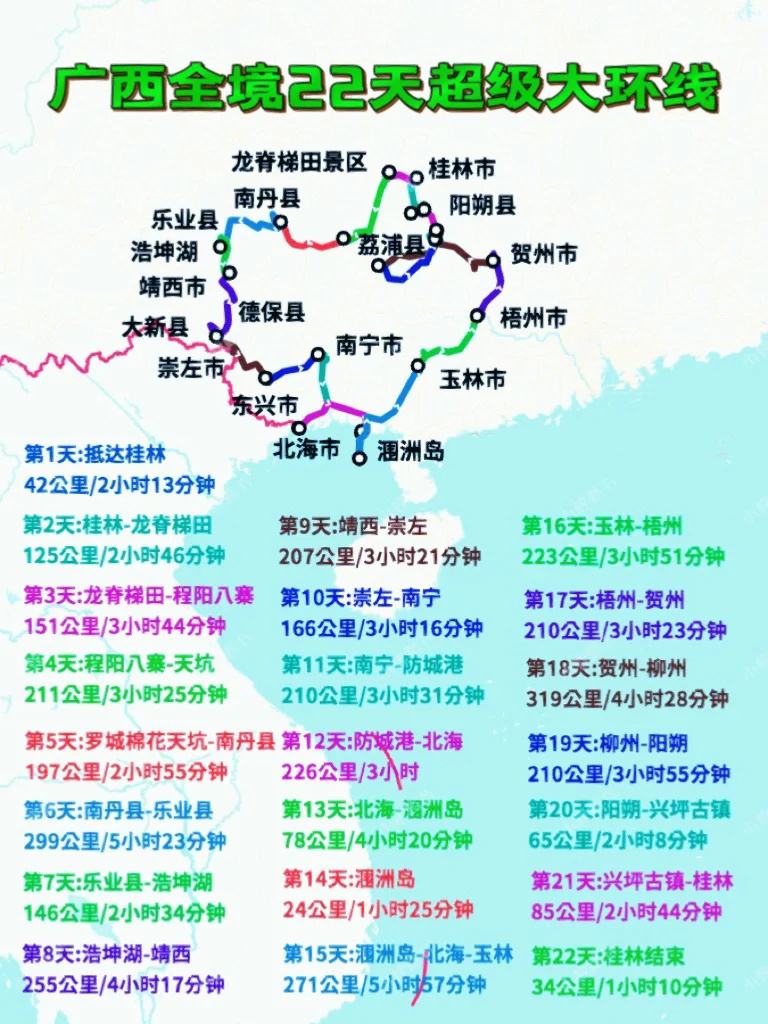 暑假去广西｜带孩子领略自然之美的成长之旅