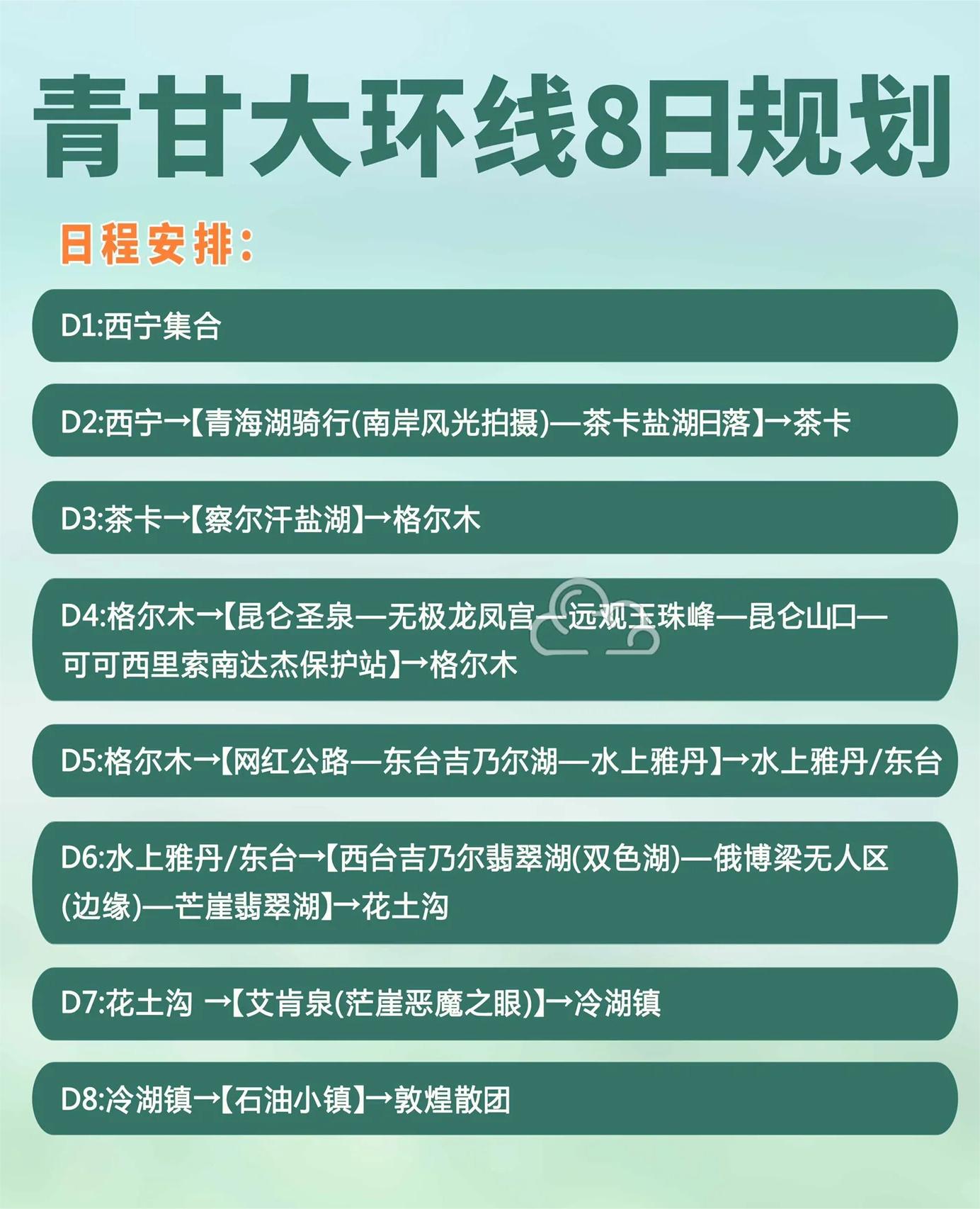 青甘大环线西线8日攻略+可可西里+敦煌