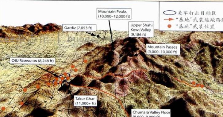 美军可怕吗？
在前线指挥战斗的美军第101空降师的旅长威尔辛斯基说:“我没看到过