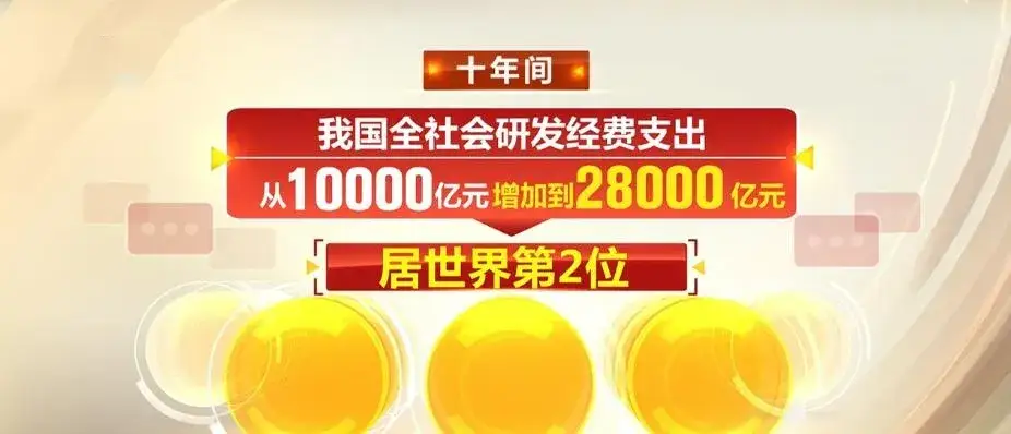 中国不比美国差，华人科学家当然可以回来发展！在国外受限制和打压，在国内有资金有市