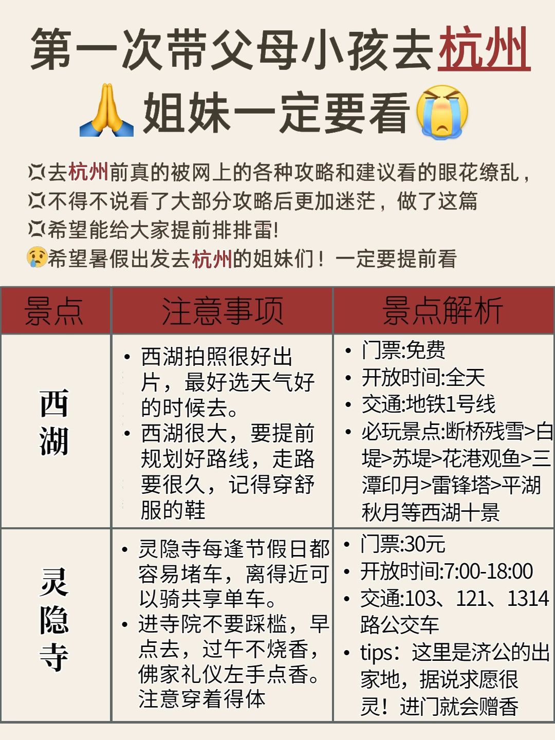 如果你有计划去杭州 这份攻略请你一定要看