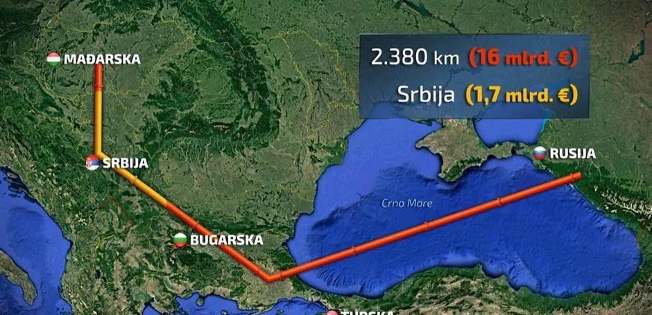 土耳其又赢麻了，要承接俄罗斯输欧天然气，成为欧亚大陆天然气新枢纽。

匈牙利日前