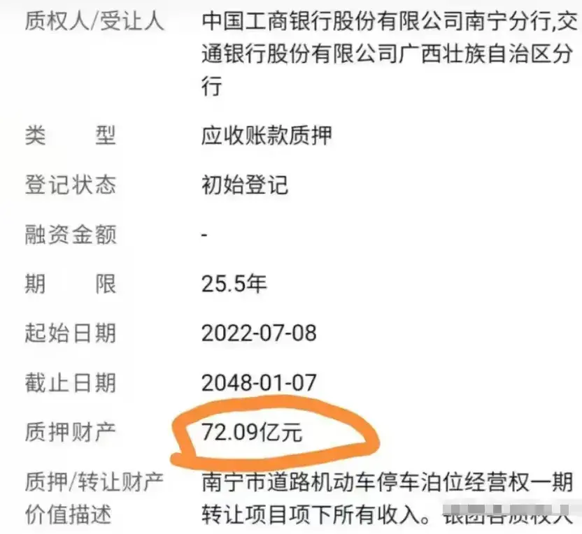 广西南宁慧泊停车事件背后更大的内幕: 用200万撬动72亿的贷款