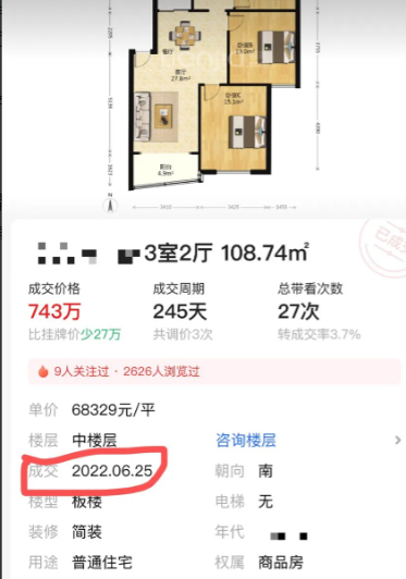 现在还说或者鼓吹房价2024要开始上涨或暴涨的这类人无非是；
1.炒房者
2.手