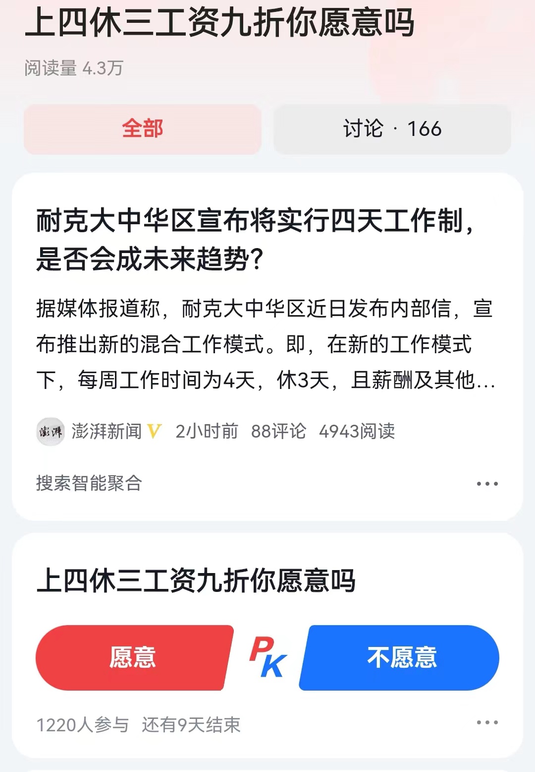 如果从数学计算角度，上4休3，如果工资9折，那肯定是非常划算的。因为原来一个月平