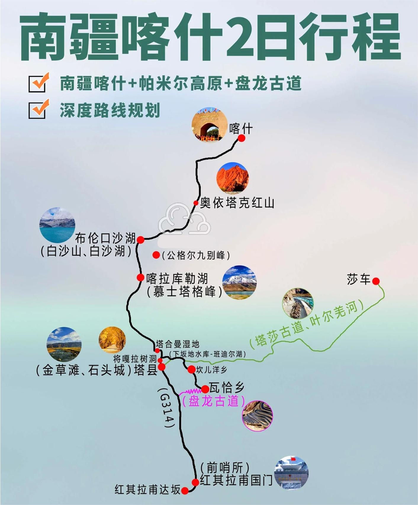 喀什2日攻略+盘龙古道+帕米尔高原+塔县