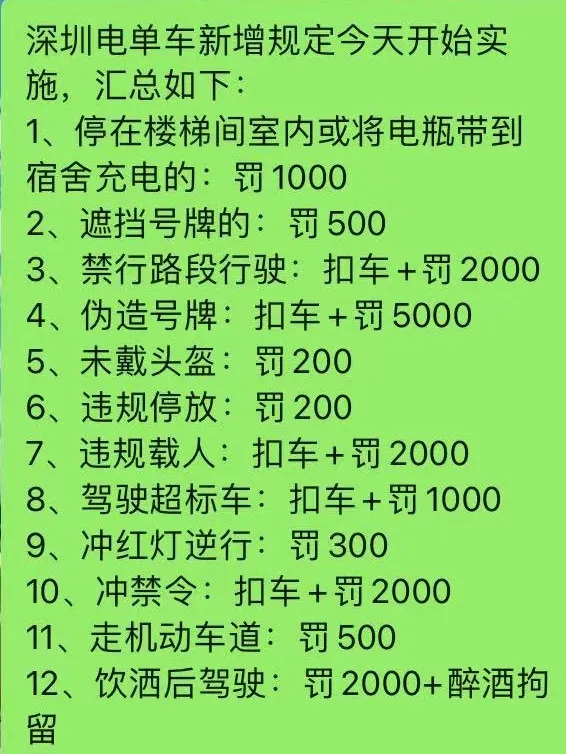 深圳史上最强电瓶车管理新规已经在11月1实施，最低罚款200元，最高5000元，