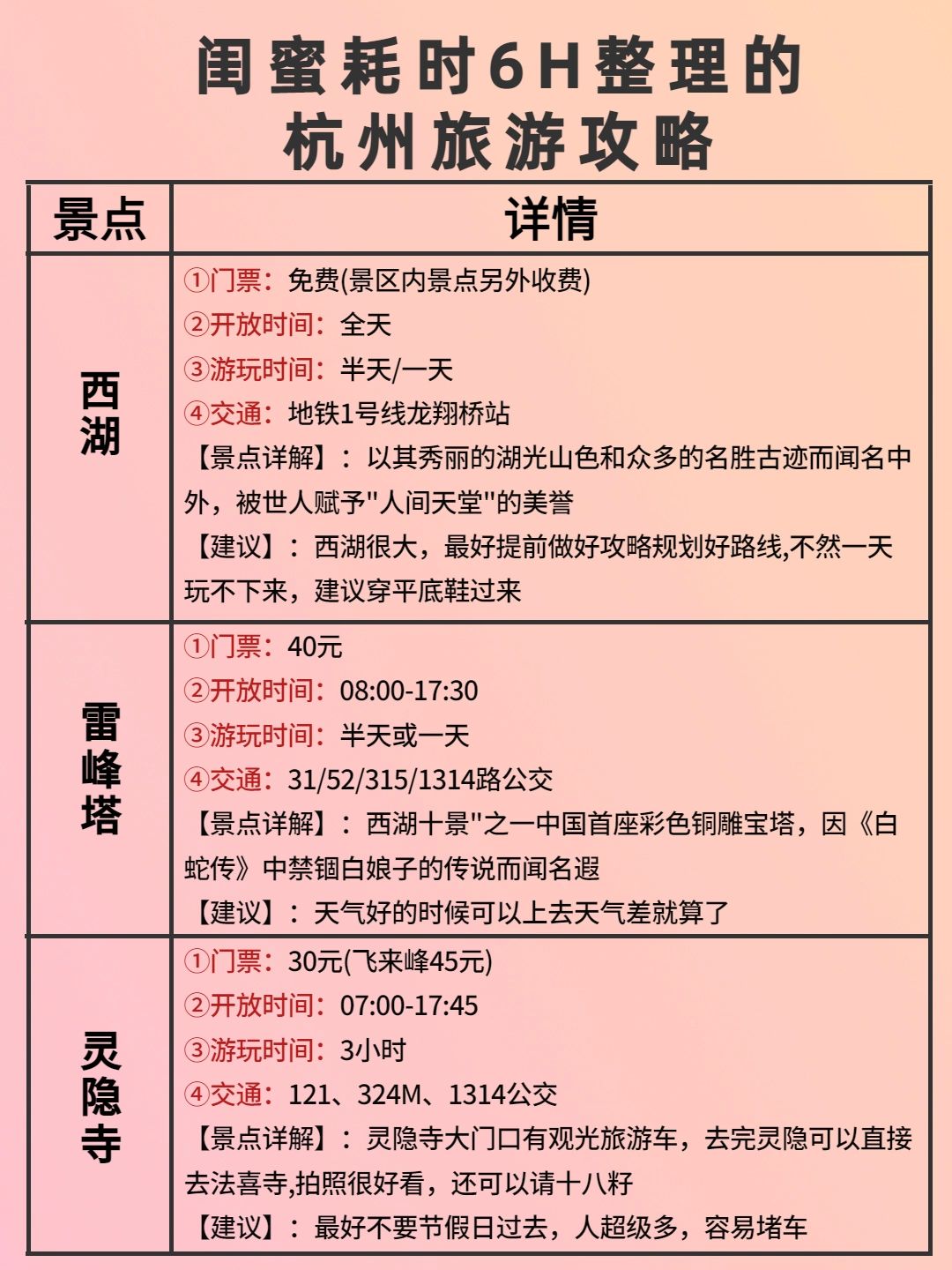 杭州旅游攻略 熬夜整理快存下！