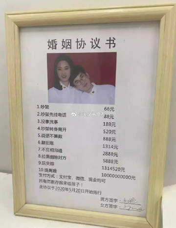 如果是你，这个婚姻协议书，你会签吗？