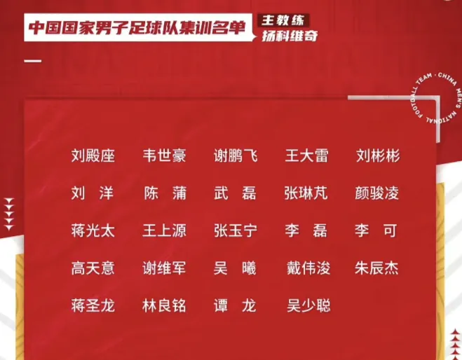 扬科维奇终于对艾克森下手了，不在招他进国家队了！
扬科维奇很清楚，艾克森已经挽救