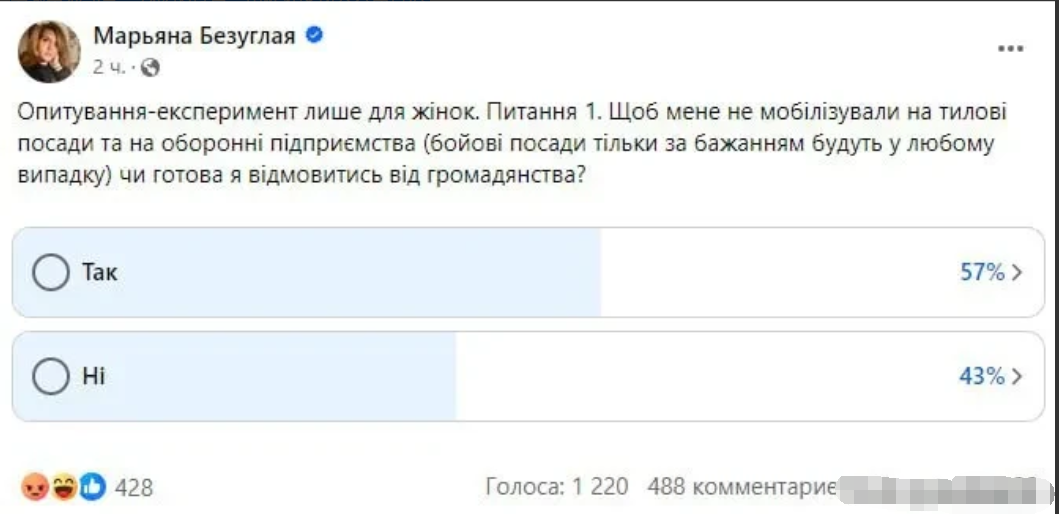 为避免被动员，74%的乌克兰男性准备放弃公民身份

乌克兰最高拉达议员玛丽安娜·