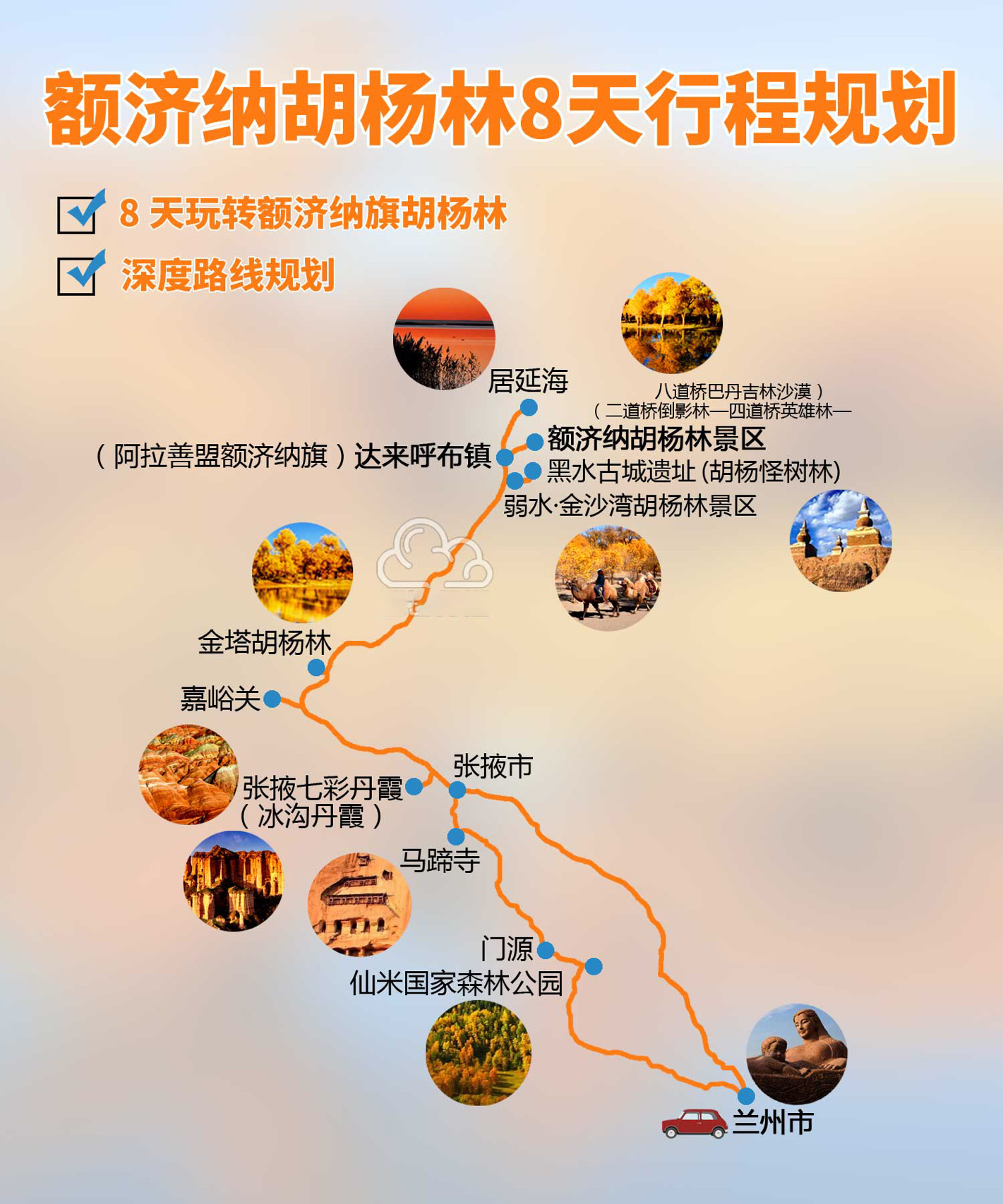 额济纳旗胡杨林8天旅游，额济纳行程规划
