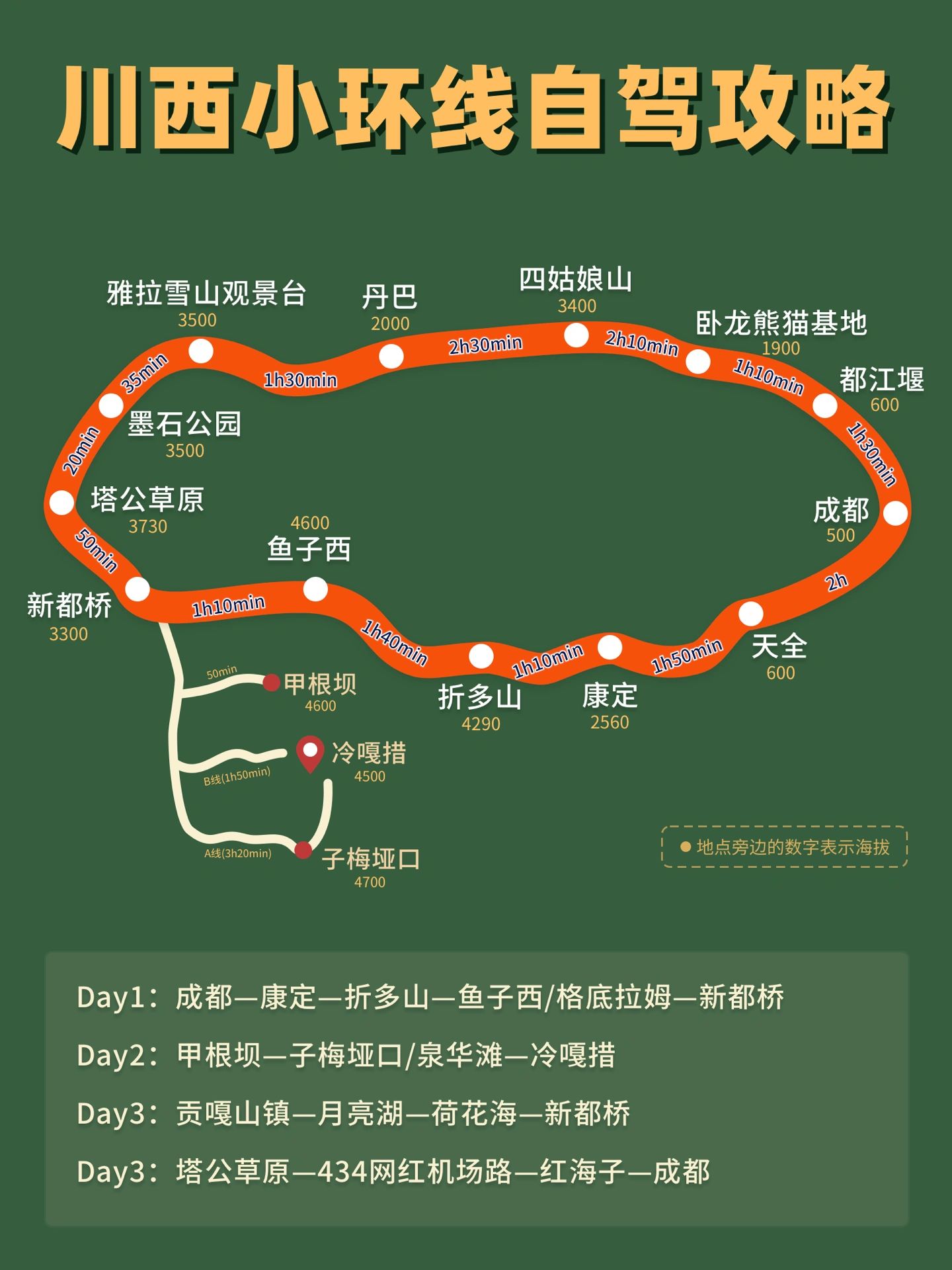 川西攻略，4天3晚小环线自驾