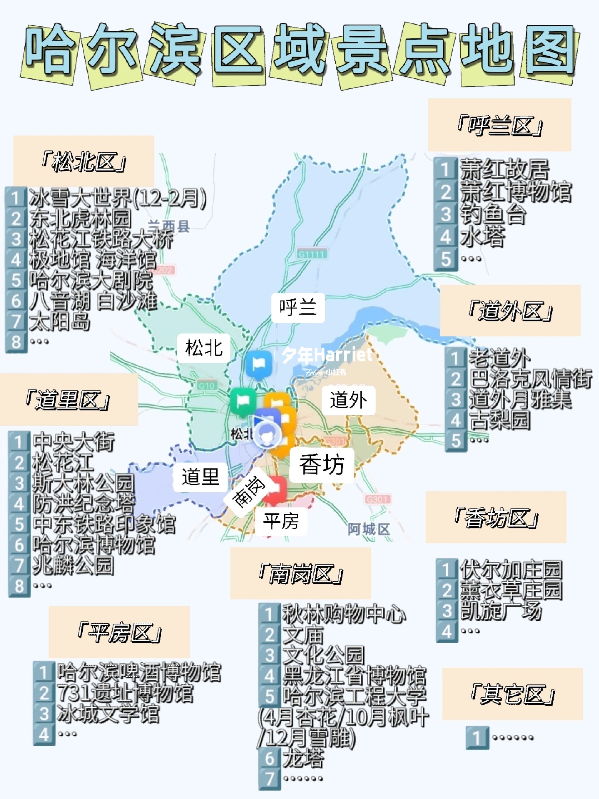 哈尔滨三日游攻略