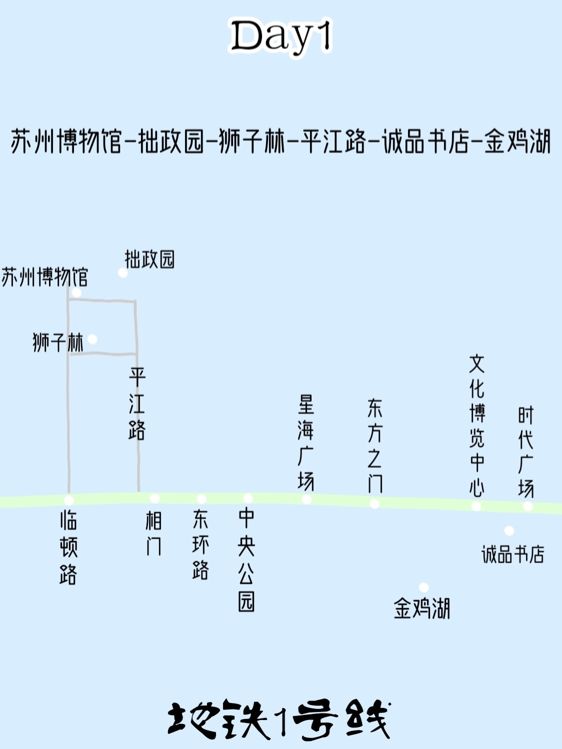 苏州超详细的三天两夜游