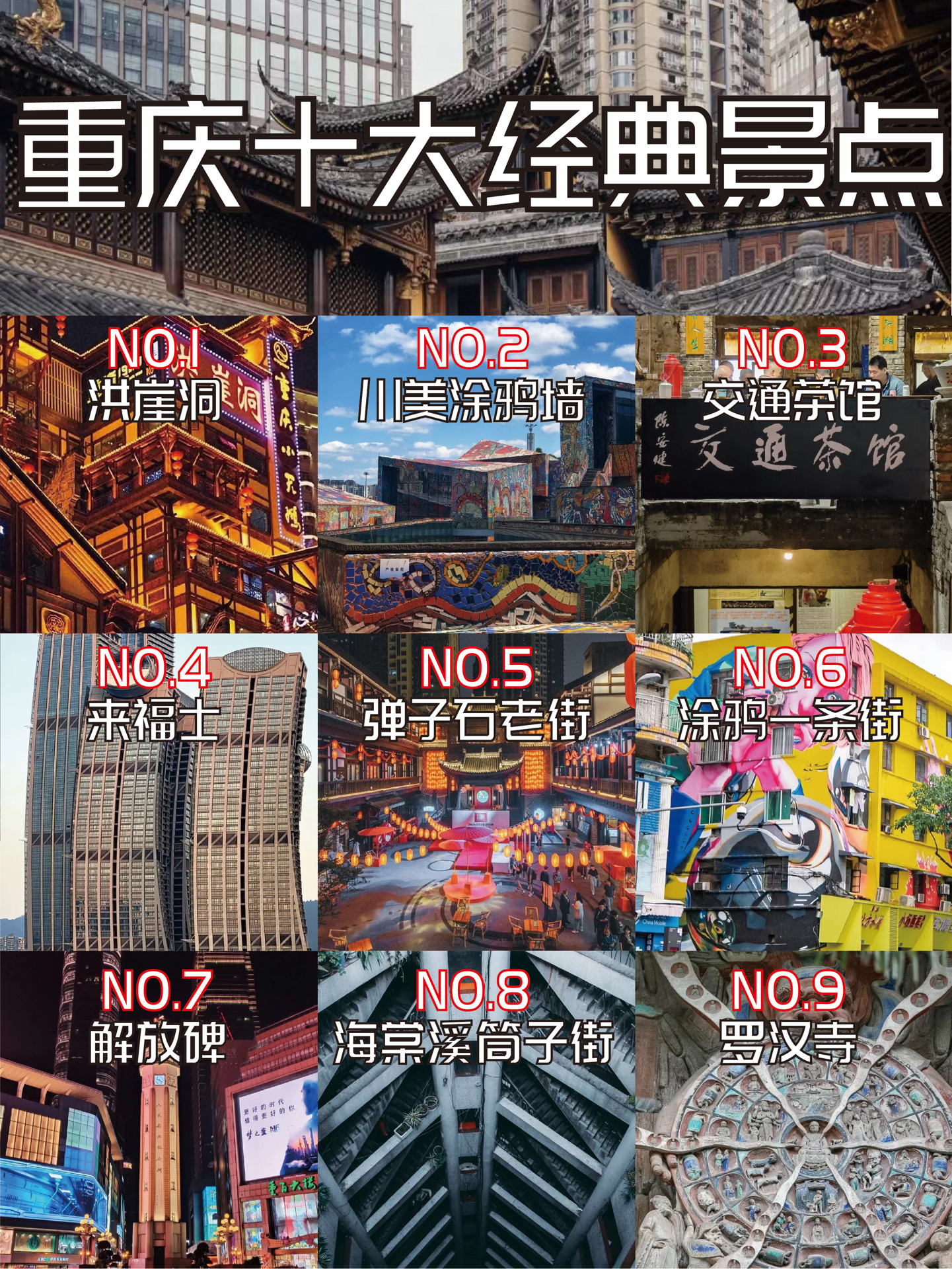 重庆必去十大景点 |土著同学精心整理