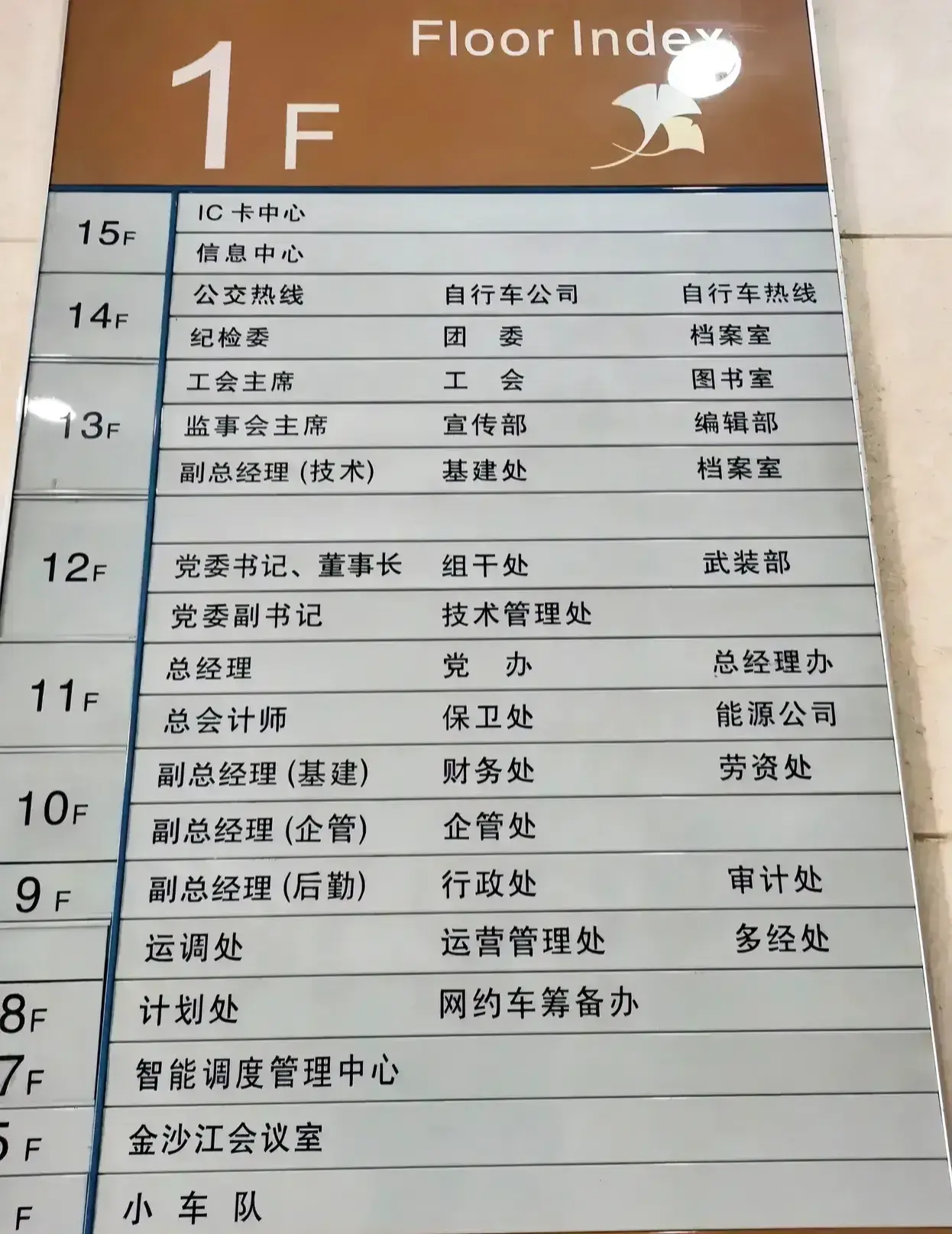 网友说难怪公交公司经营入不敷出，原因找到了，大家怎么看？